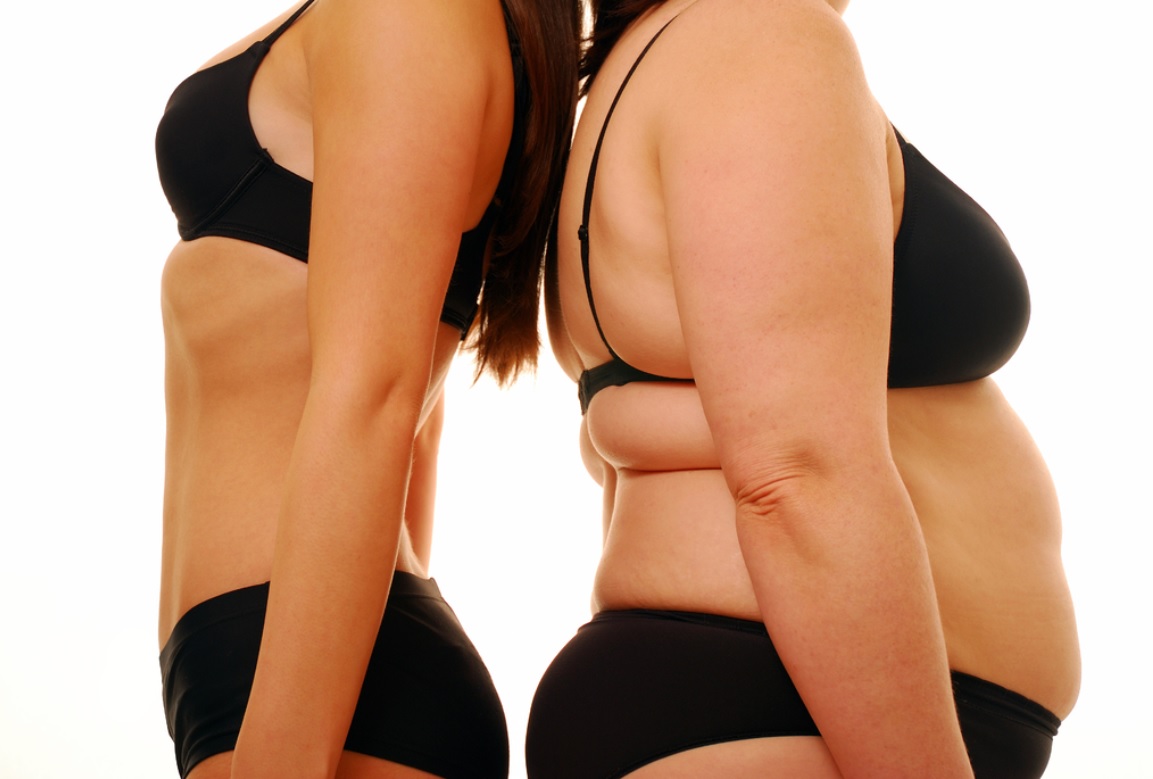 Yoga Skinny Thin Women Body Discrimination Myths
